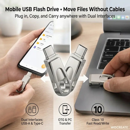 3-in-1 USB Flash Drive with Type-C OTG Dual Interface, High Capacity Memory Stick, No App Required, Compatible with iOS, Android, and HarmonyOS for Mobile and Computer Use | Summerwins