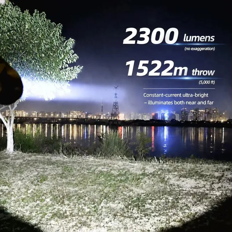 2300-Lumen Laser Cannon Headlamp with 9000mAh Battery, Digital Display, USB-C Charging, Flood & Throw Hybrid (1500M Range), Stepless Rotary Dimming, Includes Cable & Detachable Headband