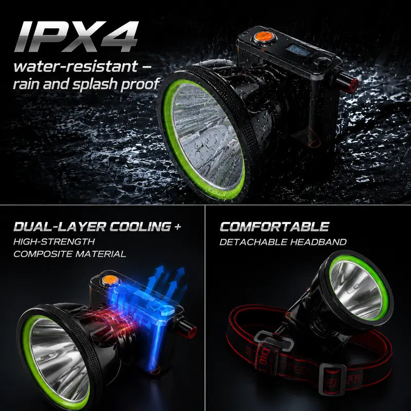 2300-Lumen Laser Cannon Headlamp with 9000mAh Battery, Digital Display, USB-C Charging, Flood & Throw Hybrid (1500M Range), Stepless Rotary Dimming, Includes Cable & Detachable Headband