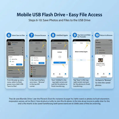 3-in-1 USB Flash Drive with Type-C OTG Dual Interface, High Capacity Memory Stick, No App Required, Compatible with iOS, Android, and HarmonyOS for Mobile and Computer Use | Summerwins