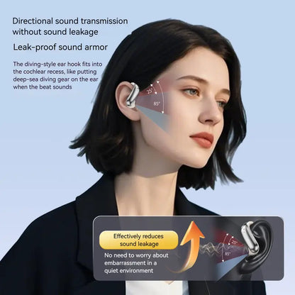 Monster Bluetooth Earbuds - Wireless Headphones with Zero-Gravity Titanium Ear-Hook Design, Noise Isolation, 100 Hours Playtime, Bluetooth 6.0, IPX8 Waterproof, Perfect Electronic Gift for Men and Women