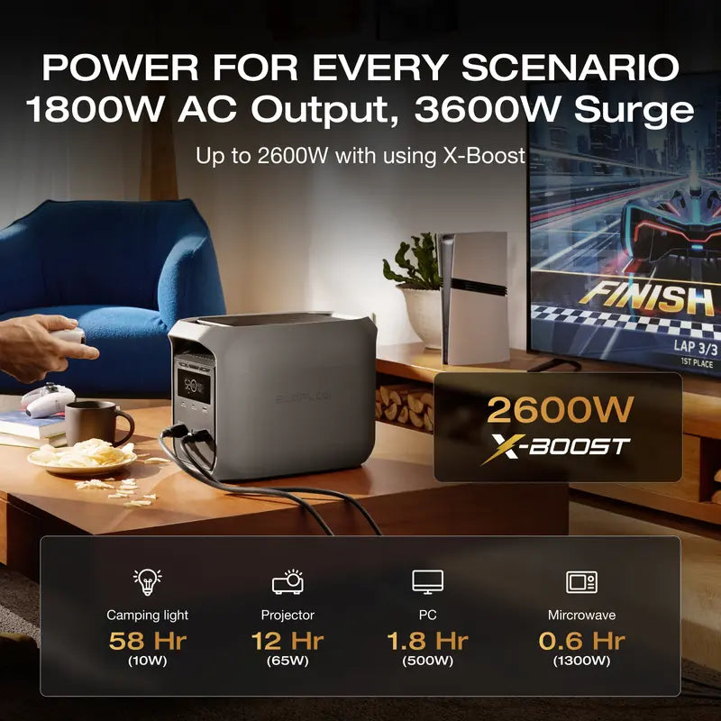 ECOFLOW DELTA 3 Classic, Lifepo4 Battery, Solar Generator, Fast Charging, Portable Power Station for Home Backup Power