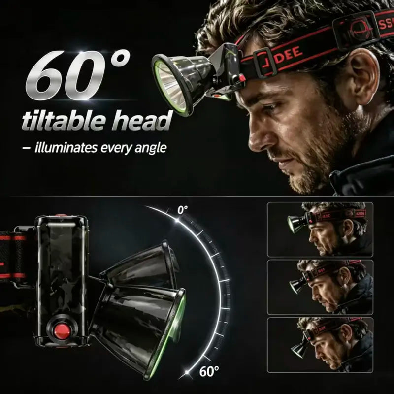 2300-Lumen Laser Cannon Headlamp with 9000mAh Battery, Digital Display, USB-C Charging, Flood & Throw Hybrid (1500M Range), Stepless Rotary Dimming, Includes Cable & Detachable Headband